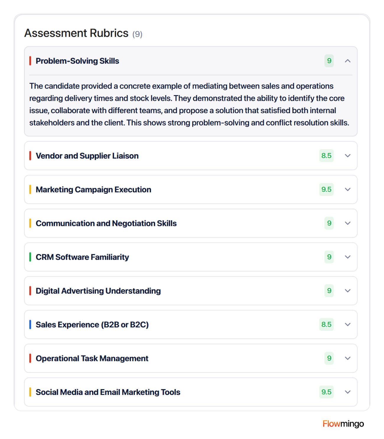 Flowmingo AI interview report scoring each criterion 0 to 10, one format for pre-screening questions