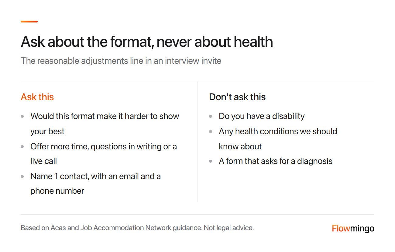 Reasonable adjustments line for an interview invite email: ask about the format and name a contact, never ask about disability or health